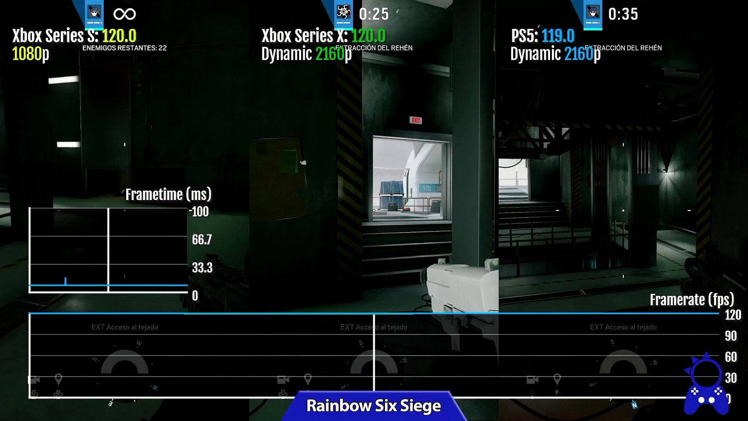 次世代主機哪家強？PS5和XSX|S運行120幀遊戲對比