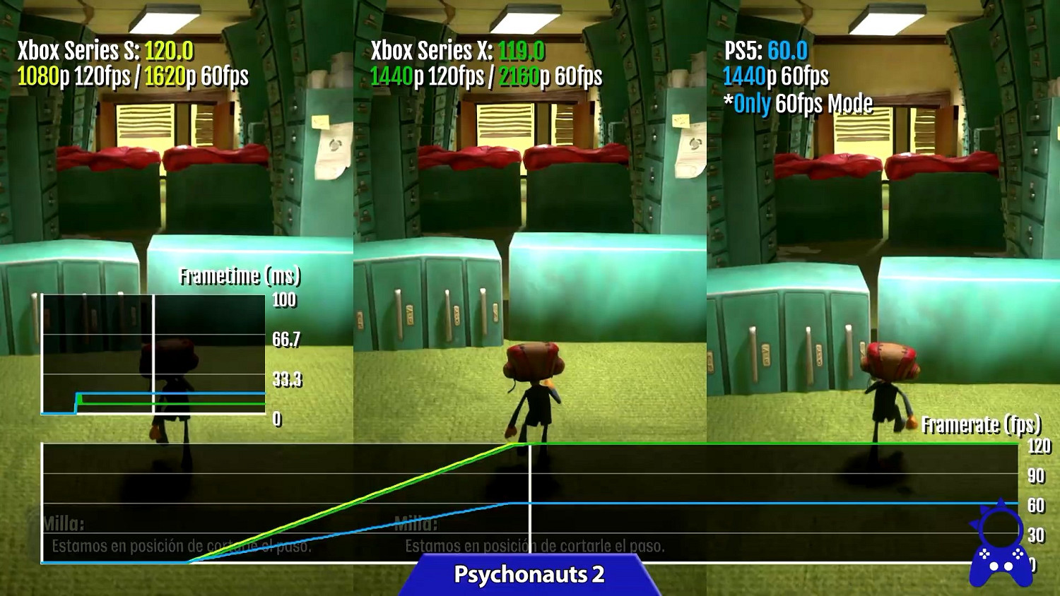 次世代主機哪家強？PS5和XSX|S運行120幀遊戲對比