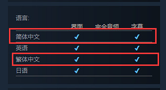 高分恐怖冒險遊戲《工房庫：噩夢曆險記》登陸Steam