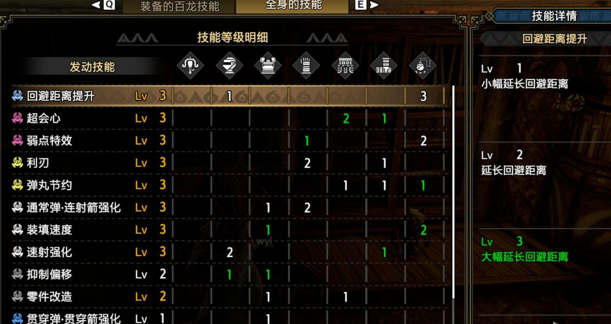 《魔物獵人崛起》曙光輕弩速射流怎麽配裝？輕弩速射流配裝推薦