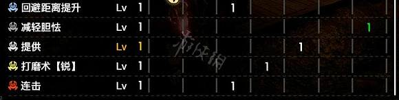 《魔物獵人崛起》曙光魔法護石貫通輕弩配裝 頂配護石輕弩畢業裝