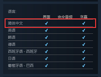 用超可愛的畫風講恐怖故事！《夜晚之前》發售日公開