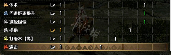 《魔物獵人崛起》曙光低配護石貫通輕弩配裝 低配護石輕弩畢業裝