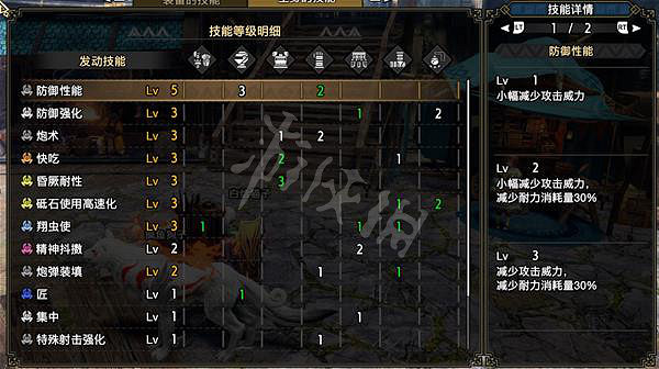 《魔物獵人崛起》銃槍如何開荒？曙光銃槍開荒玩法介紹