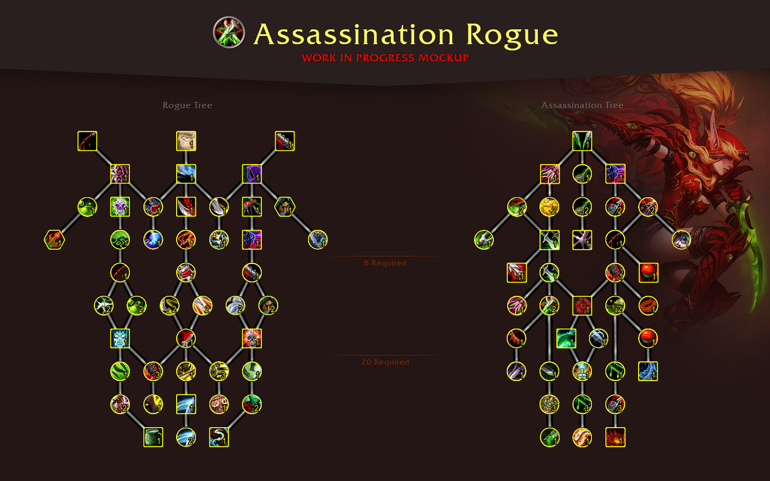 晚報：美末官方回應定價高 FF7或可操控赤紅十三