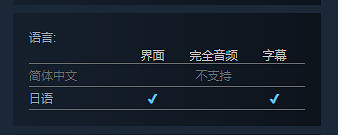 作死拍攝心靈寫真！日式恐怖《廢村巡遊》發售日公開
