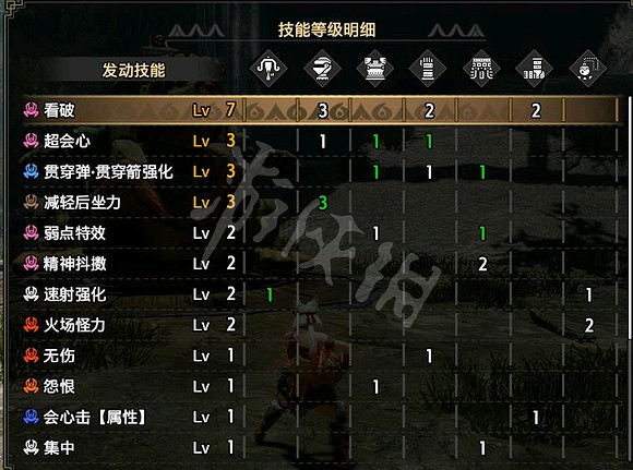 《魔物獵人崛起》曙光低配護石貫通輕弩配裝 低配護石輕弩畢業裝