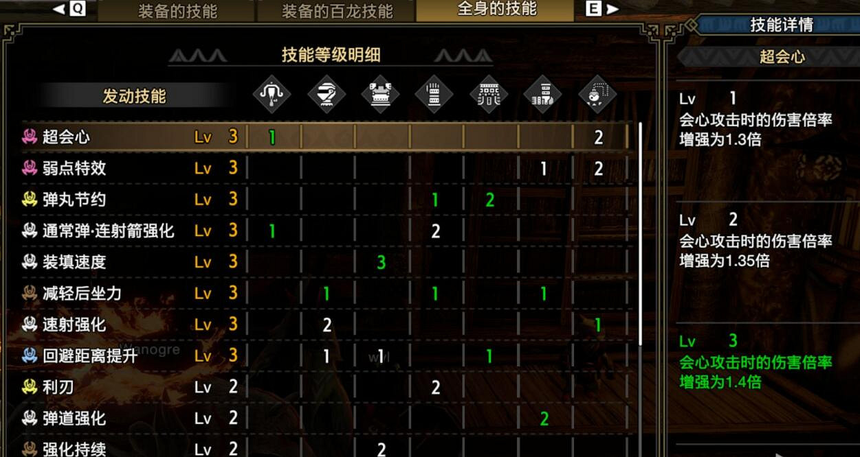 《魔物獵人崛起》曙光輕弩速射流怎麽配裝？輕弩速射流配裝推薦