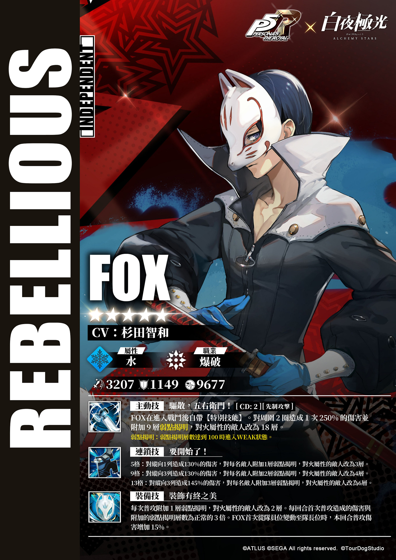 《女神異聞錄5 皇家版》X《白夜極光》連動PV公開