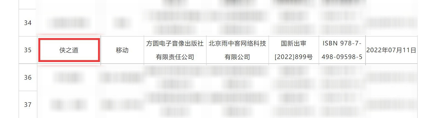 慘遭搶注?7月過審的“俠之道”並非河洛《俠之道》! 慘遭搶注?7月過審的“俠之道”並非河洛《俠之道》!