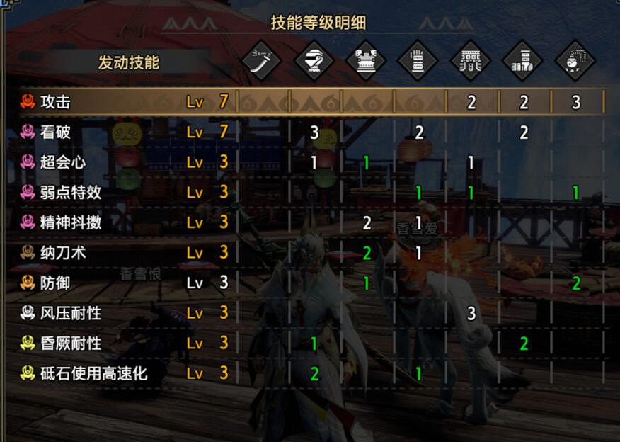 《魔物獵人崛起》曙光冥淵龍太刀配裝推薦 冥淵龍太刀怎麽配裝？