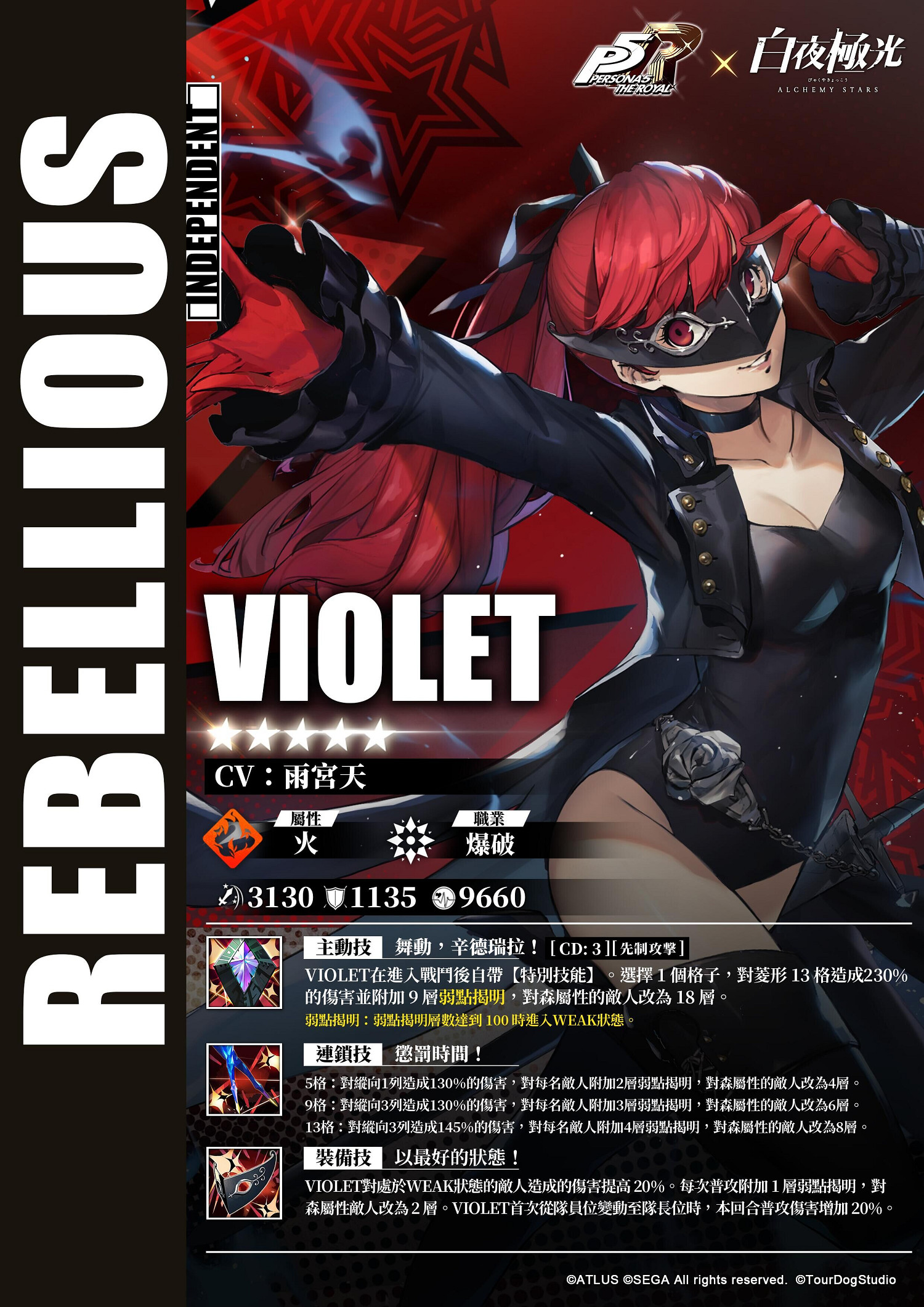 《女神異聞錄5 皇家版》X《白夜極光》連動PV公開