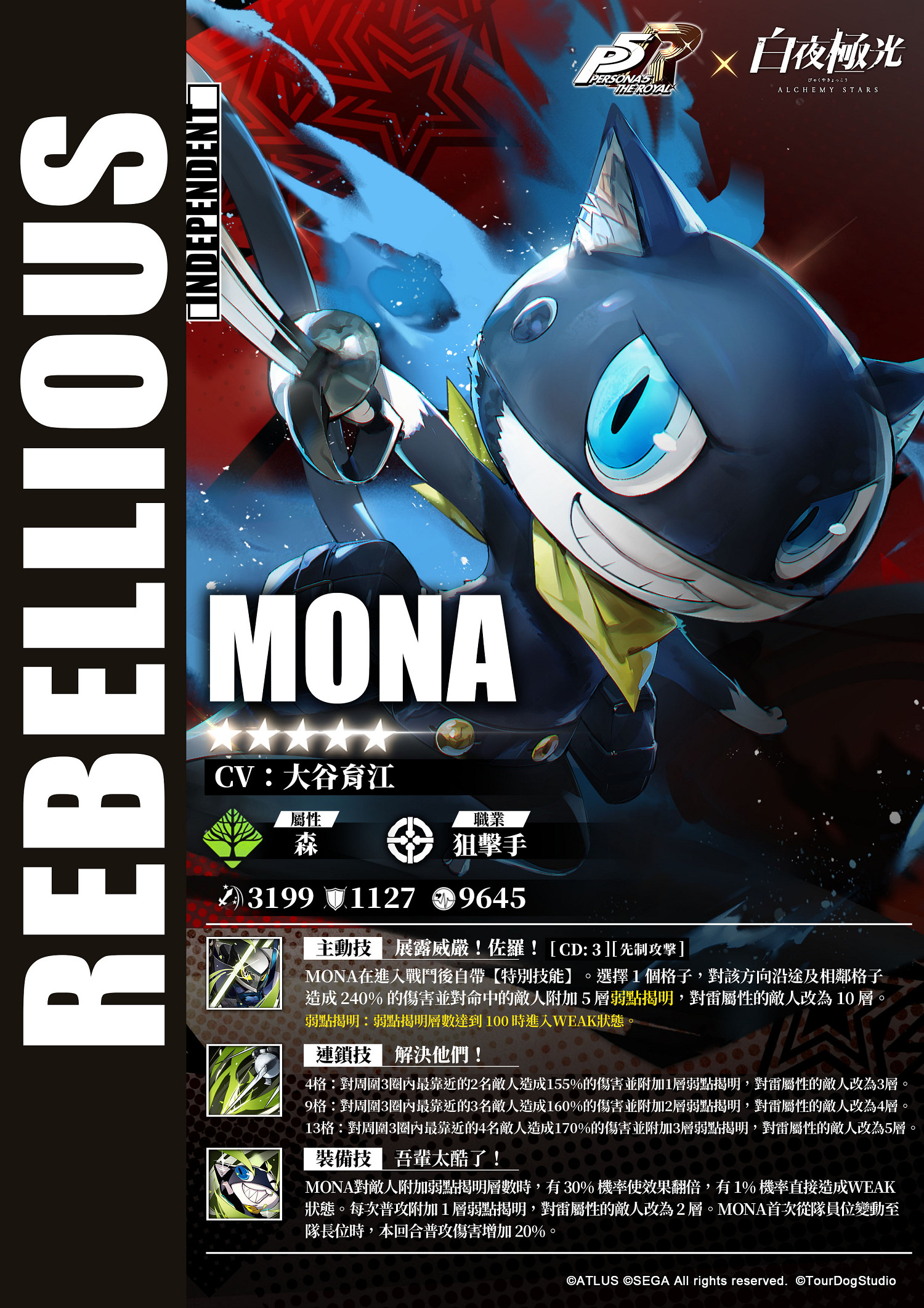 《女神異聞錄5 皇家版》X《白夜極光》連動PV公開