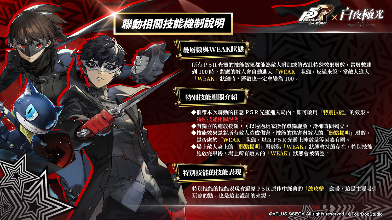 《女神異聞錄5 皇家版》X《白夜極光》連動PV公開