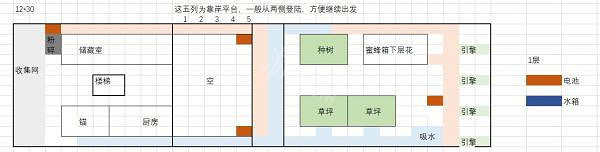 《木筏求生》船隻如何搭建?船隻地基搭建方法推薦 《木筏求生》船隻如何搭建?船隻地基搭建方法推薦