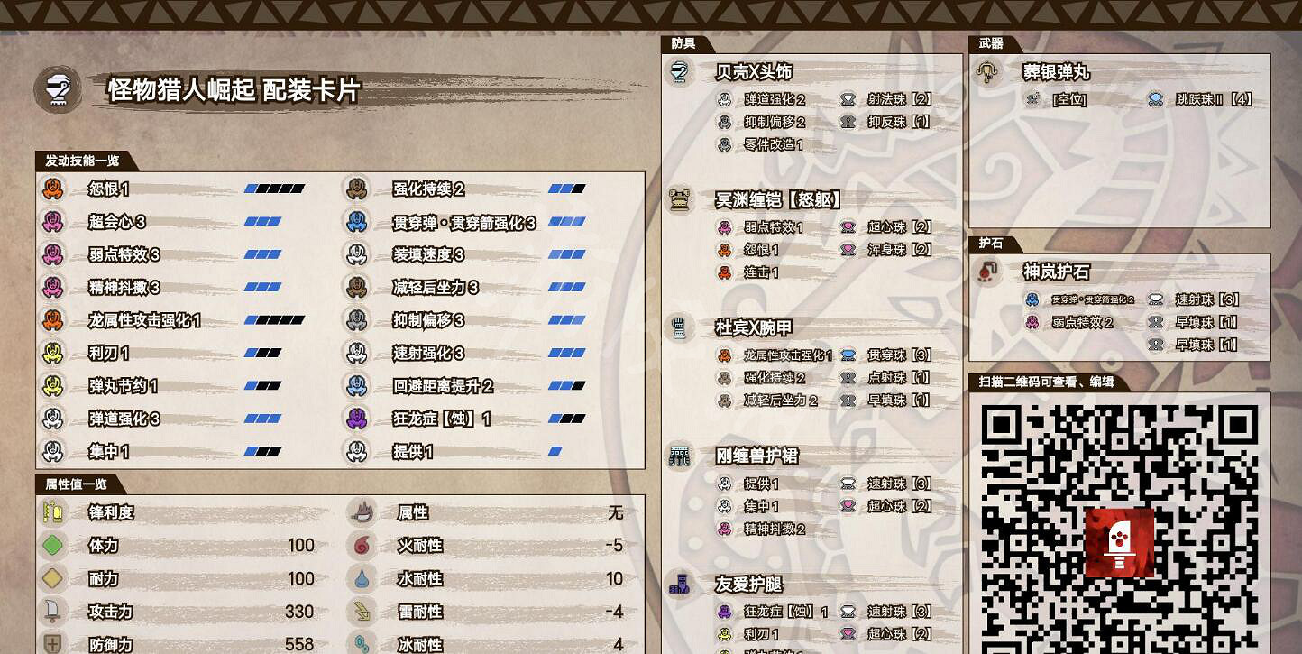 《魔物獵人崛起》曙光爵銀龍輕弩裝備搭配 曙光dlc爵銀龍輕弩配裝 《魔物獵人崛起》曙光爵銀龍輕弩裝備搭配 曙光dlc爵銀龍輕弩配裝