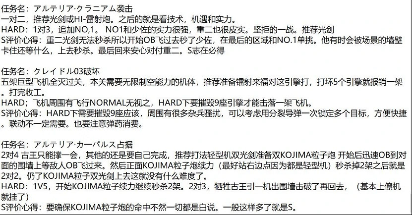 十年前,《裝甲核心》才是FS社的“魂” 十年前,《裝甲核心》才是FS社的“魂”