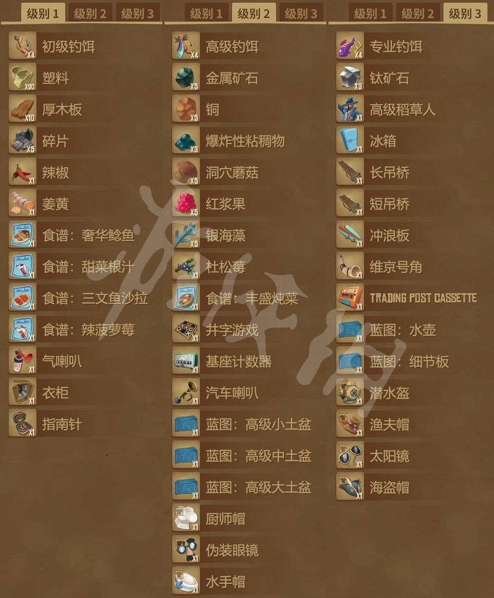 《木筏求生》交易站在哪?raft交易站位置及售賣物品一覽 《木筏求生》交易站在哪?raft交易站位置及售賣物品一覽