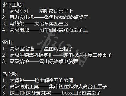 《木筏求生》藍圖如何獲得?raft全地圖藍圖獲取方法介紹 《木筏求生》藍圖如何獲得?raft全地圖藍圖獲取方法介紹