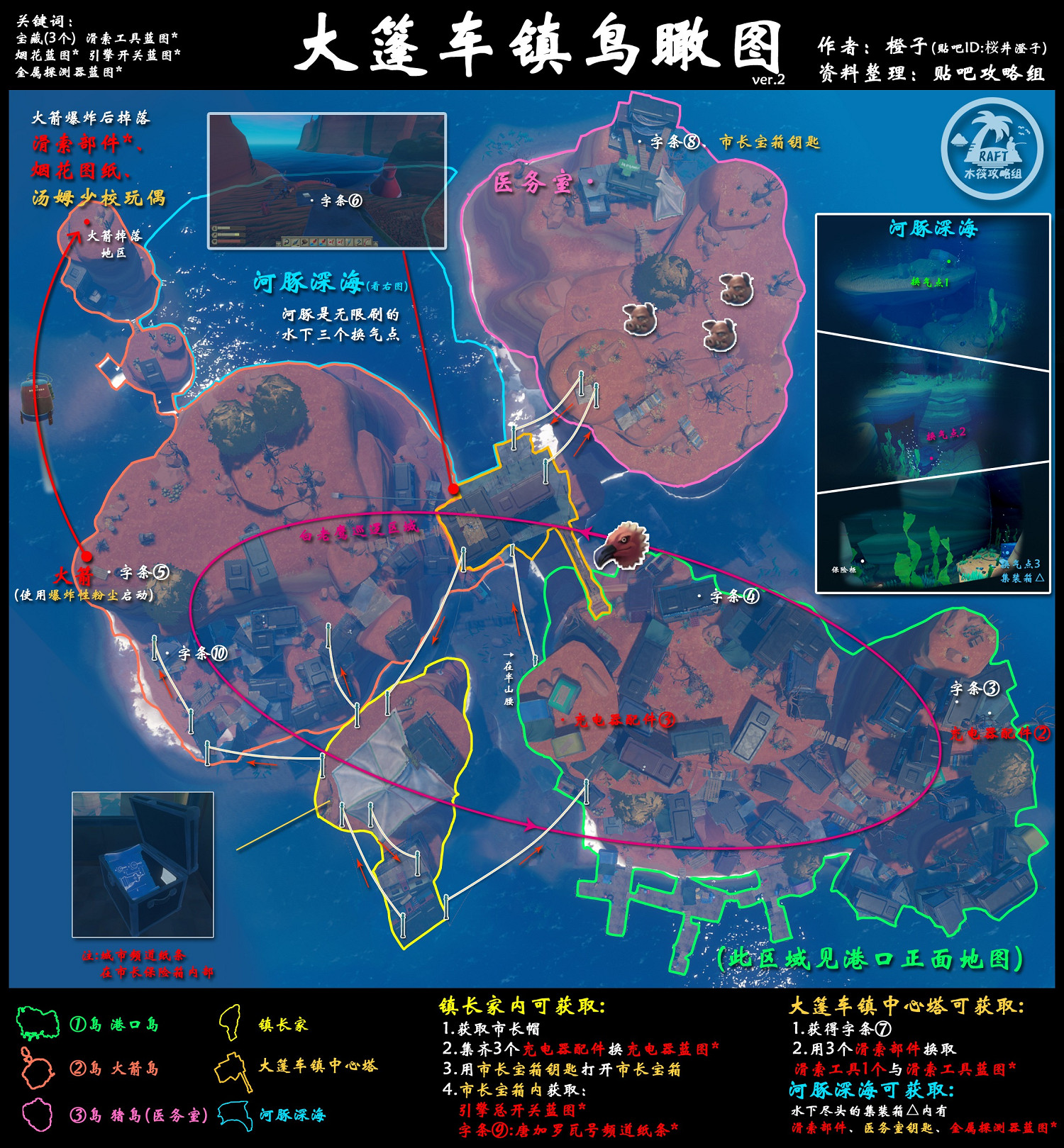 《木筏求生》大篷車鎮攻略地圖分享 raft大篷車鎮怎麽玩? 《木筏求生》大篷車鎮攻略地圖分享 raft大篷車鎮怎麽玩?