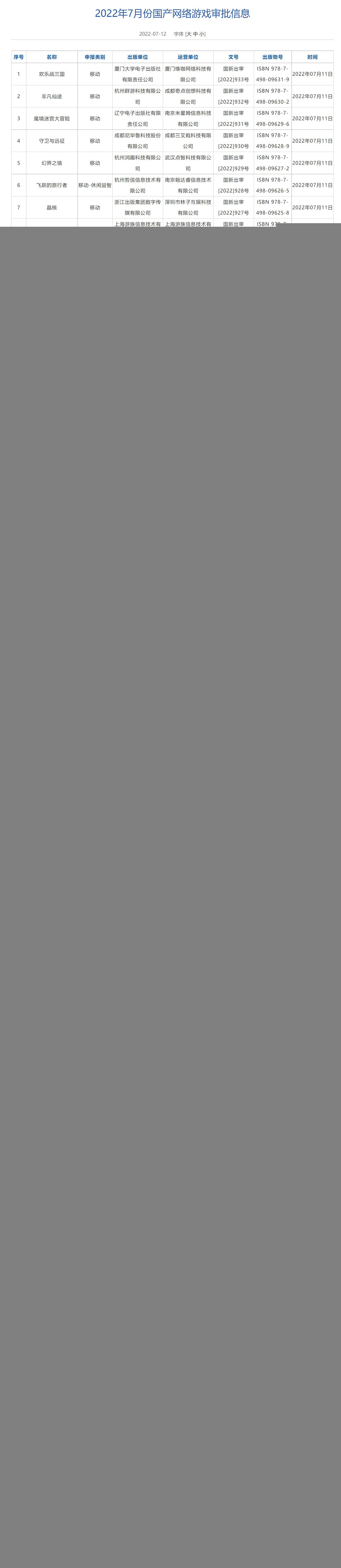 早報:《貝姐3》通過ESRB評級 推特起訴馬斯克 早報:《貝姐3》通過ESRB評級 推特起訴馬斯克