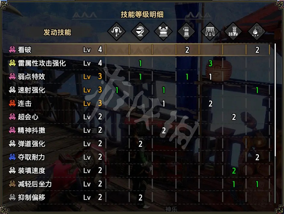 《魔物獵人崛起》電擊彈輕弩怎麽玩？曙光電擊彈輕弩配裝分享