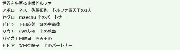 地雷社戰略RPG《妖精劍士 F》角色聲優情報透露
