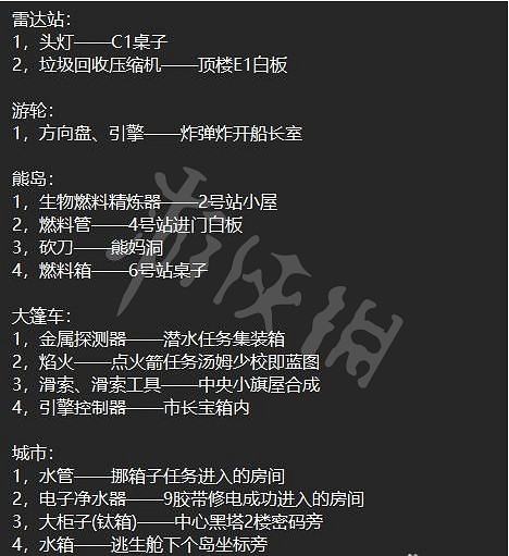 《木筏求生》藍圖如何獲得?raft全地圖藍圖獲取方法介紹 《木筏求生》藍圖如何獲得?raft全地圖藍圖獲取方法介紹