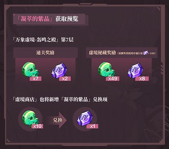 《崩壞3》亨德爾聖痕加入鍛造 亨德爾鍛造材料一覽