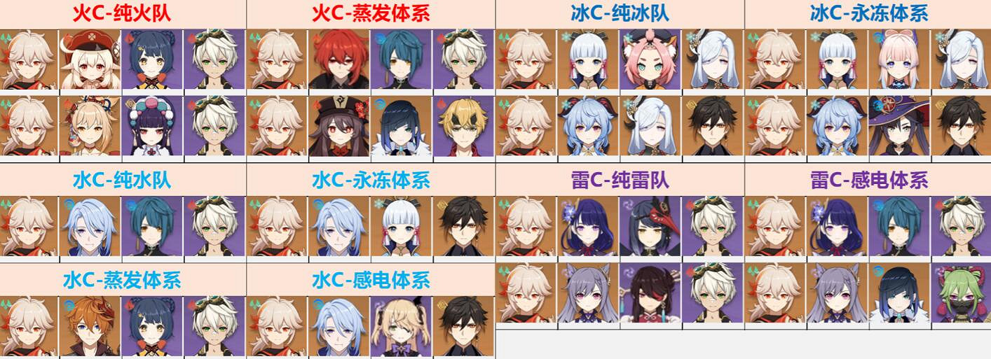 《原神》2.8萬葉值得抽嗎?萬葉2.8卡池抽取建議 《原神》2.8萬葉值得抽嗎?萬葉2.8卡池抽取建議