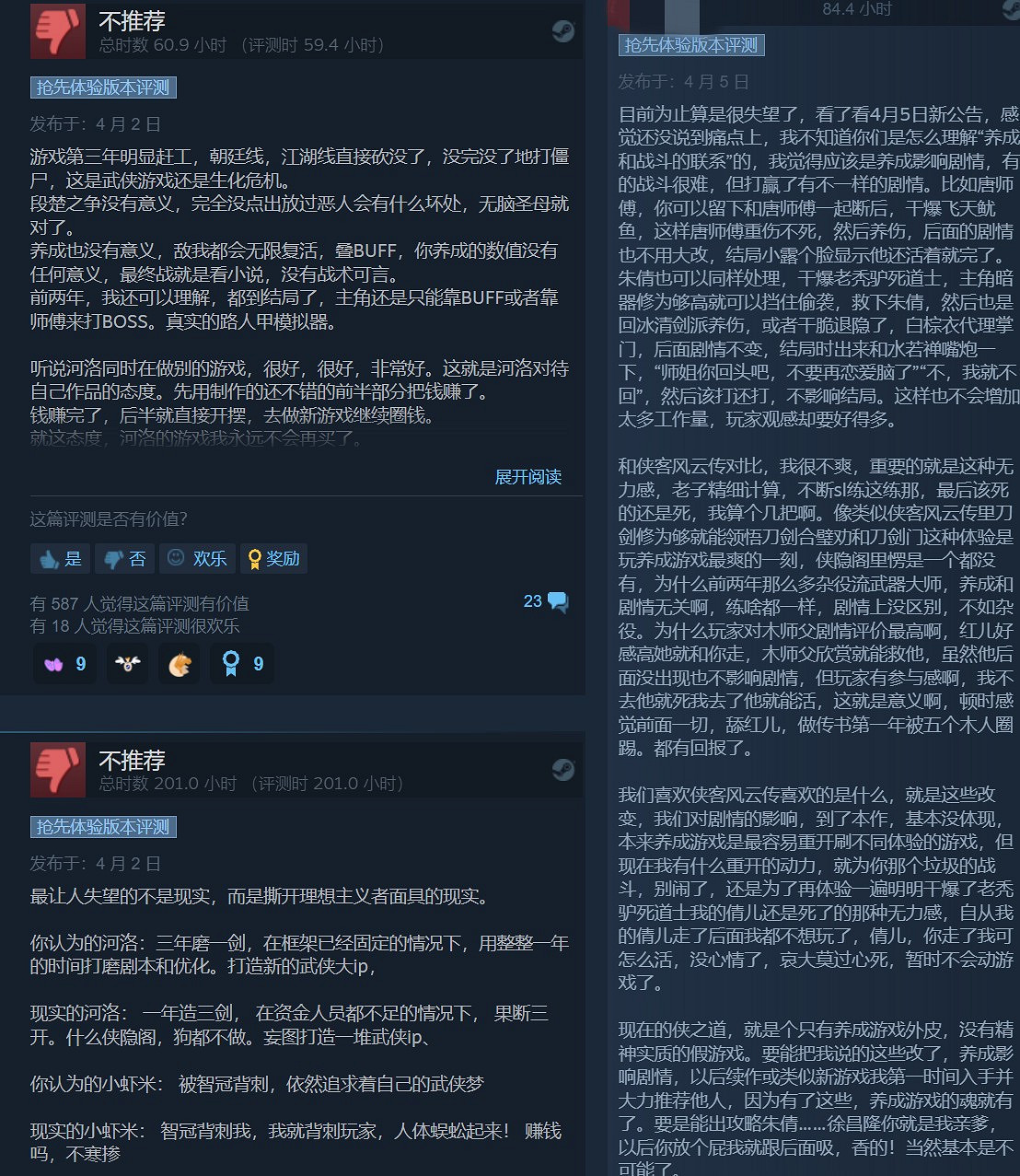 《俠之道》第三年更新翻車 Steam出現大量差評、官方做出回應