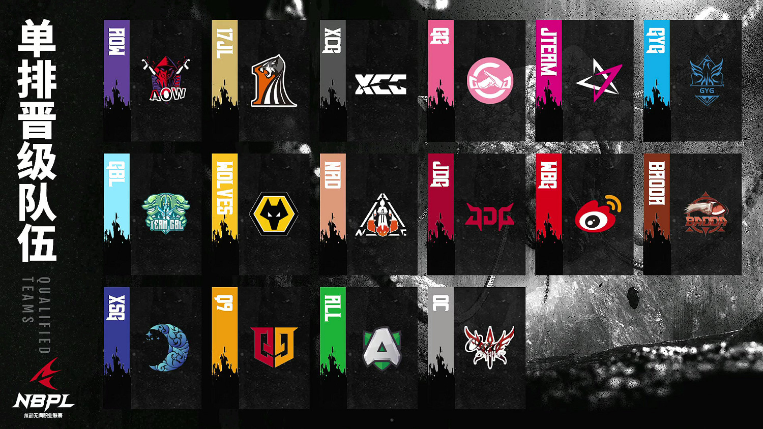 《永劫無間》職業聯賽NBPL常規賽第二雙周6月24日賽事