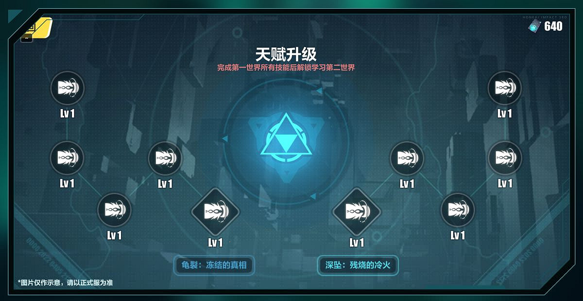 《崩壞3》5.7主題活動斷界殘篇 斷界殘篇玩法介紹 《崩壞3》5.7主題活動斷界殘篇 斷界殘篇玩法介紹