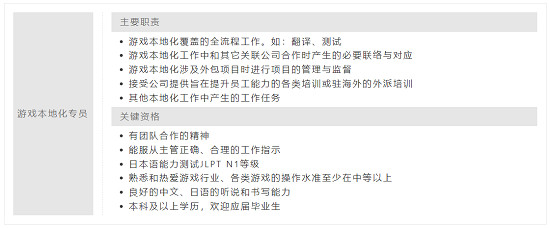 早報:《獵天使魔女3》10.28發售 PS+7月會免公布 早報:《獵天使魔女3》10.28發售 PS+7月會免公布