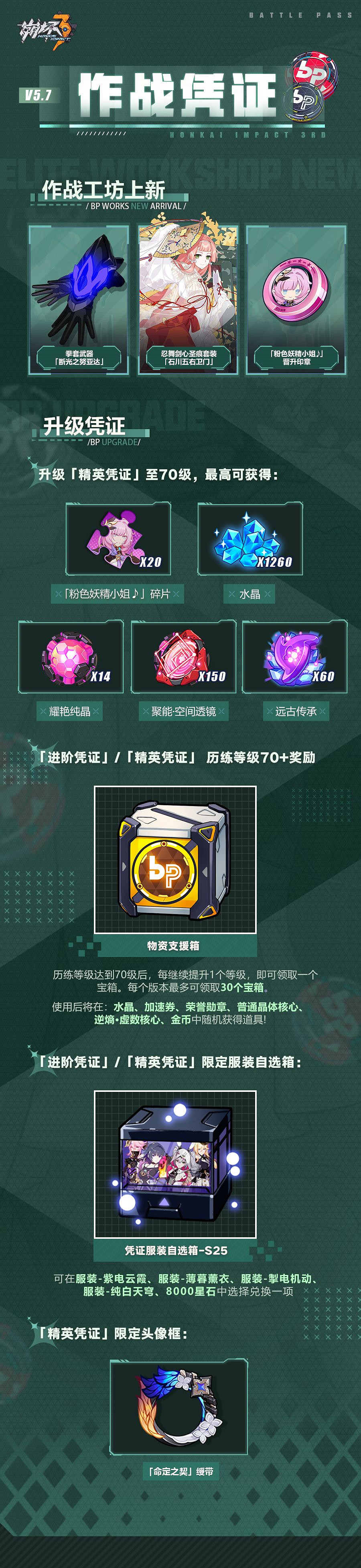 《崩壞3》v5.7作戰憑證開啟 v5.7作戰憑證有什麽 《崩壞3》v5.7作戰憑證開啟 v5.7作戰憑證有什麽