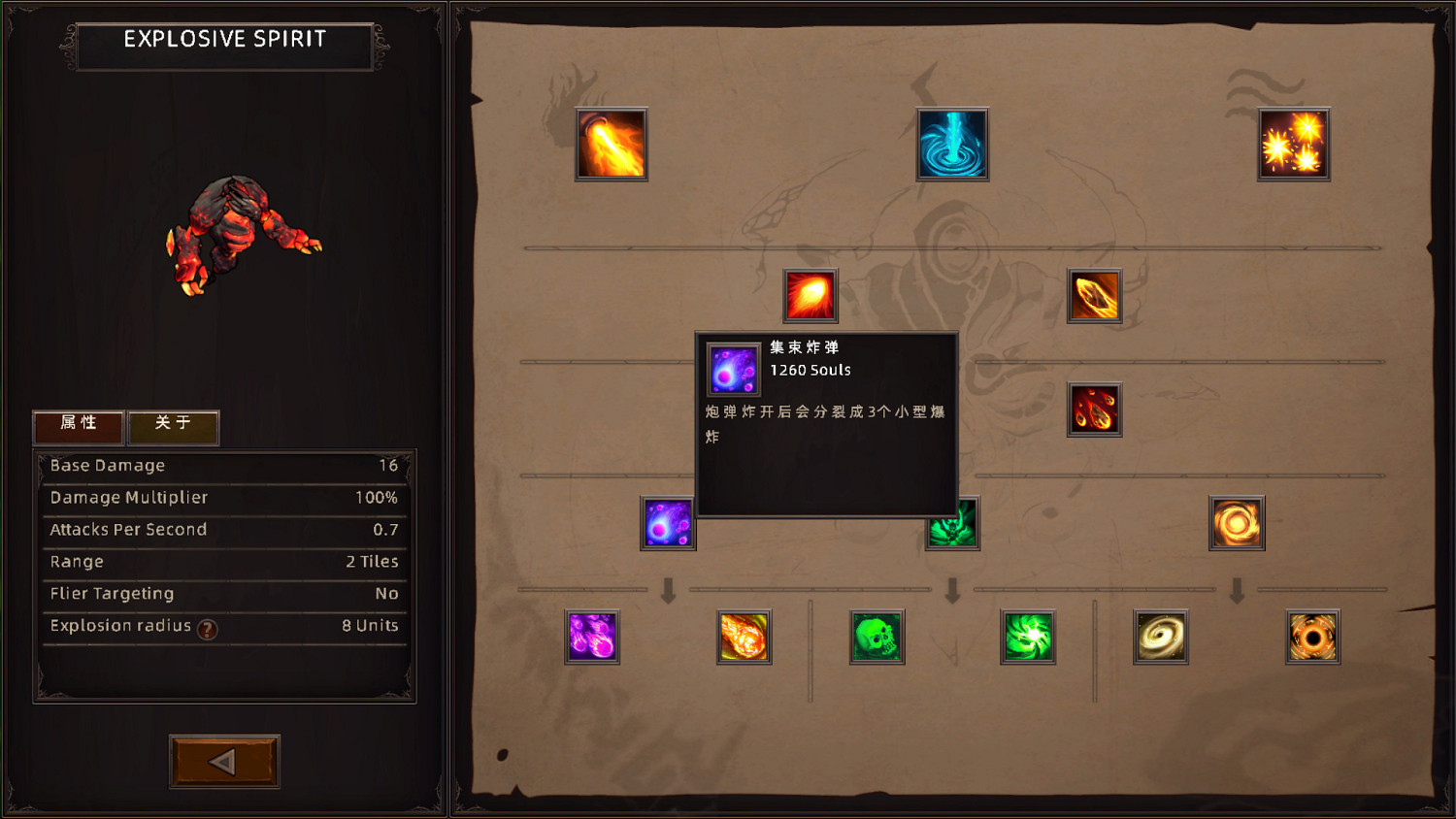 《靈魂地獄塔防》漢化更新檔發布！內核漢化支援正版！